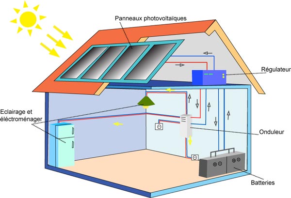 photovoltaique isole